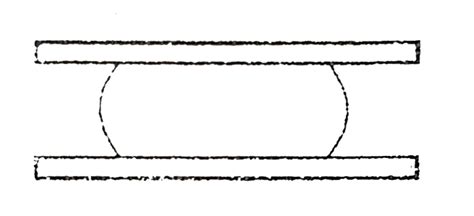 A capillary of radius `r` is lowered into a wetting agent with surface ...