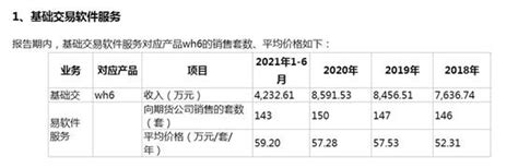 文华财经_搜狗百科