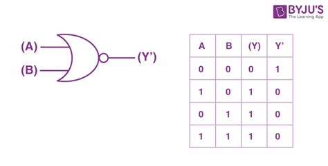 Image result for Physics Sem 2 Class 12 ISC Solved