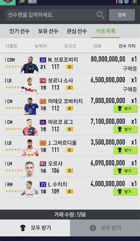 크로아티아 스트라이커 추천좀! - EA FC 온라인 - 에펨코리아