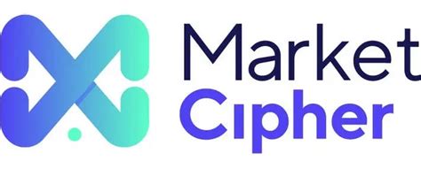 Image result for Scalping Using Market Cipher