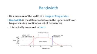 Image result for Bandwidth Explained