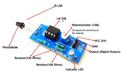 IR Line Follower/Proximity Sensor Module: Buy IR Sensor Module Online ...