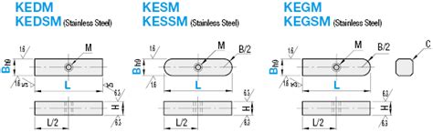 Image result for Parallel Key Misumi