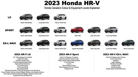 Centennial Honda in Summerside | 2023 Honda HR-V: Every Canadian Colour ...
