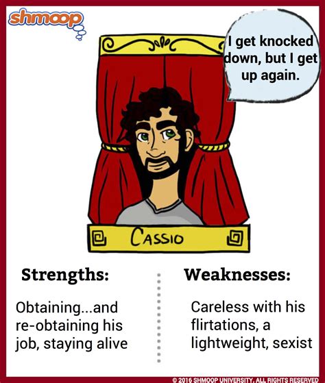Cassio Quotes And Explained