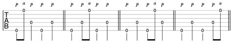 Image result for Fingerpicking Lessons for Beginners