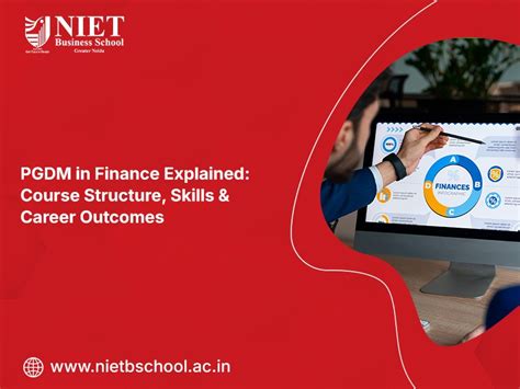 PGDM in Finance Explained: Course Structure, Skills & Career Outcomes ...