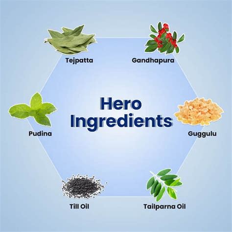 Buy Ayurvedic Ortho Pain relief balm, oil & tablets for joint Pain ...