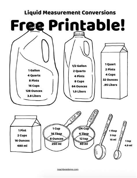 Cups Pints Quarts Gallons Worksheets - Printable And Enjoyable Learning