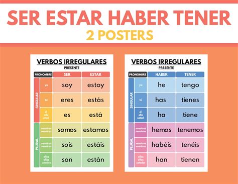 Spanish Language Ser Estar Haber Tener Grammar Chart - Etsy