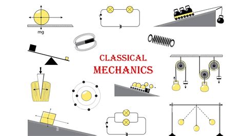 Fakir Mohan University : Institutional Learning Management System(iLMS)