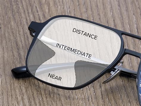 What is progressive Lenses and how it works? – ZANYLEN