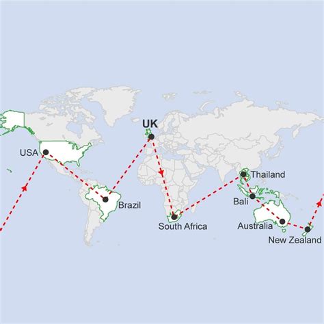 Go around the World 的图像结果