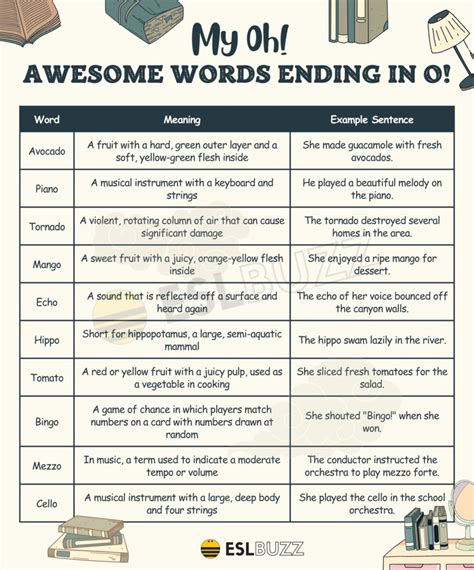 Unlock the Mystery of Words Ending in O: A Comprehensive Guide for ...