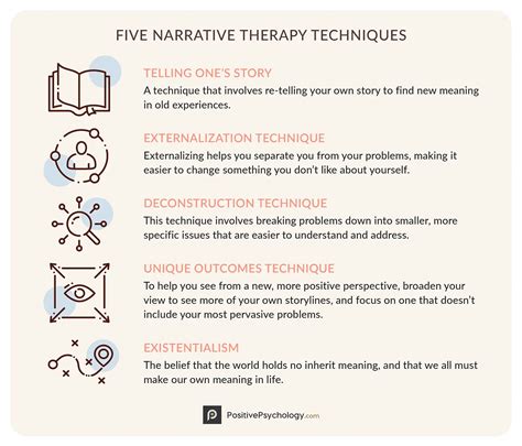 19 Best Narrative Therapy Techniques & Worksheets [+PDF]