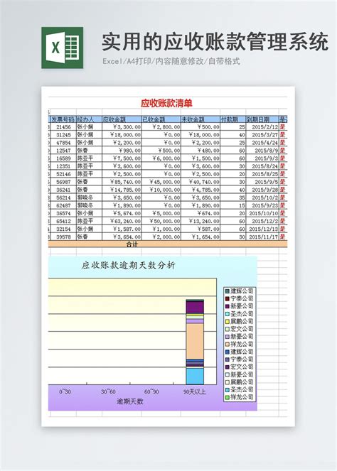 银行流水账结转明细表_Excel模板_柚墨yomoer