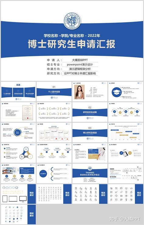 2022年在职博士：从入学到申请学位流程一览（2年拿个博士学位，太香了） - 知乎