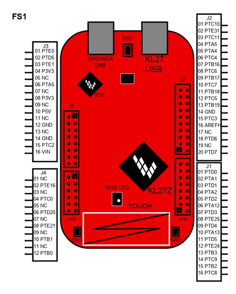 Scheme It | DEV FRDM KINETIS L MCU KL27 - FRDM-KL27Z | DigiKey