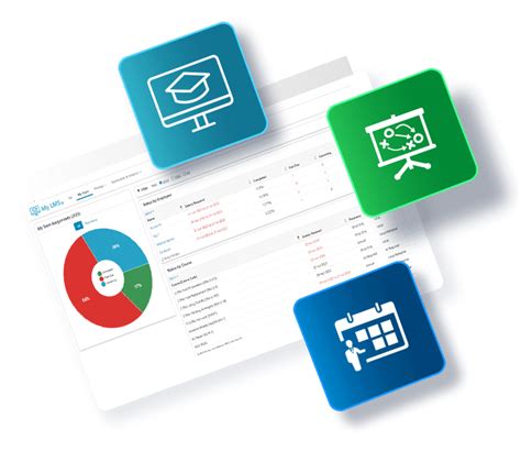 Image result for Compare Training Management Software