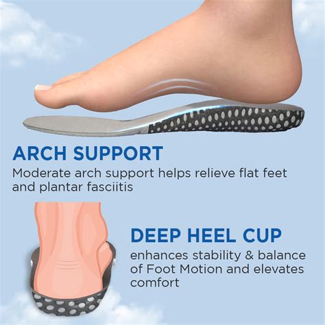 Buy Superfly Insoles Online – Vissco Next