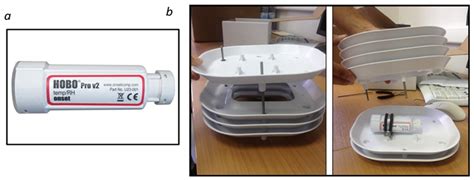 Evaluating the Impact of Urban Microclimate on Buildings’ Heating and ...