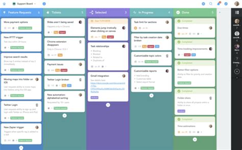 Image result for Task Management Organizer Software