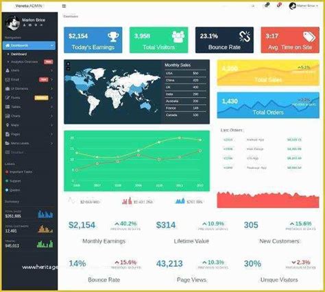 Image result for +ASP.NET Website Example Websie