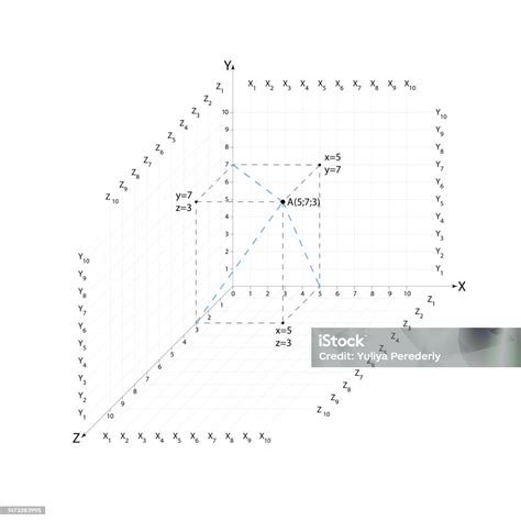 Point A In The Coordinate Cartesian System Xyz Stock Illustration ...