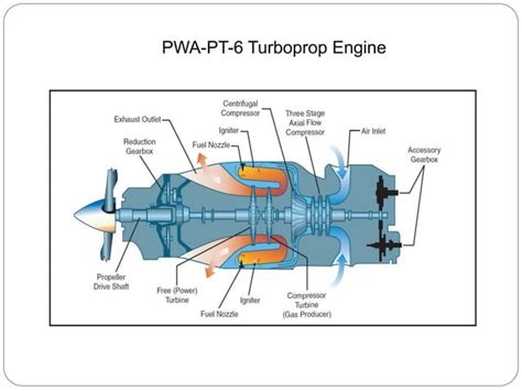 Large Pinion Reduction Gears 的图像结果