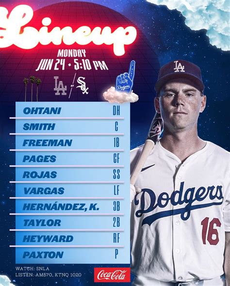 Lineup vs White Sox : r/Dodgers