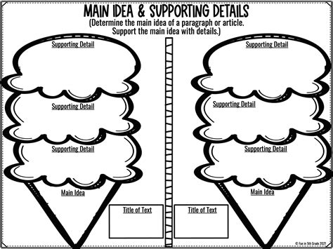 Main Idea Graphic Organizer Understanding Text Through A Graphic