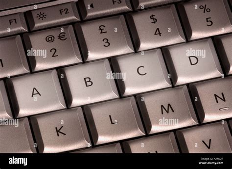Image result for ABC Keyboard Layout