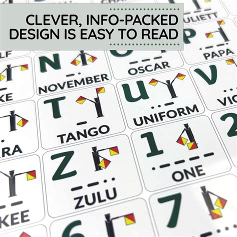 NautiCards Nautical Flags and Codes Quick Reference Chart - India | Ubuy