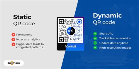 QR Code Types 的图像结果