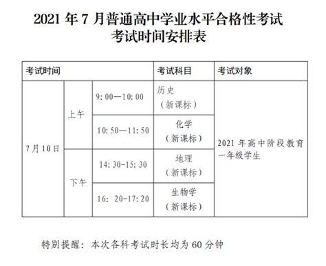 2022年广东高中学业水平合格性考试答案-高中学业水平合格性考试试卷及答案（语文）