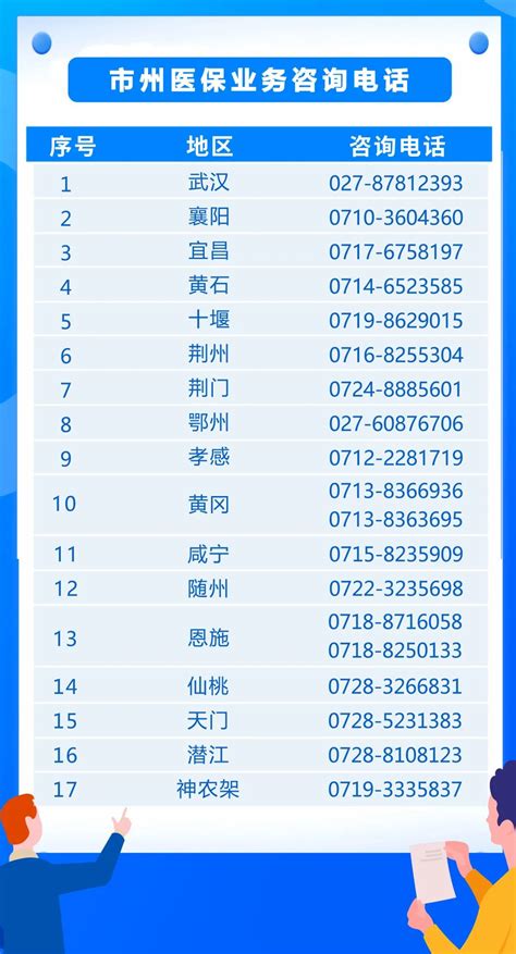 惠州职工医保单位缴费部分将不再按比例划入个人账户_腾讯新闻