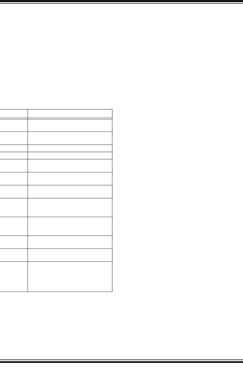 MCP9800/1/2/3 Datasheet by Microchip Technology | Digi-Key Electronics