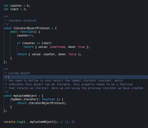 JavaScript Symbol Iterator 的图像结果