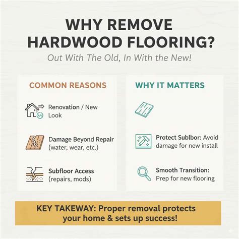 Best Way To Remove Hardwood Flooring: Effortless Guide