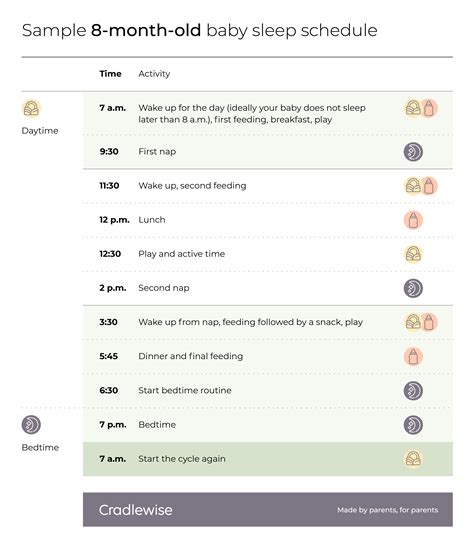 8 Month Sleep Regression My Sweet Sleeper Here Are The Five Most