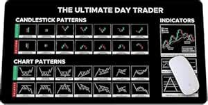 MAGHROLA Stock Market Day Trader Candlestick Chart Patterns Desktops ...