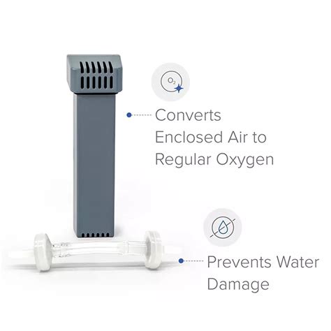 Image result for So Clean 3 Filters 2 Pack SoClean Filter Kit