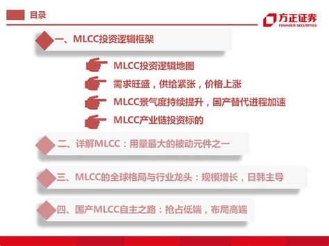 电子行业MLCC深度报告：被动元器件研究框架-20210708-方正证券-83页_报告-报告厅