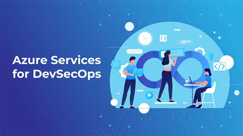 Azure Devsecops 的图像结果