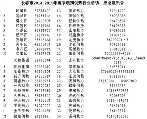 电话号码国家编号_电话号码编号