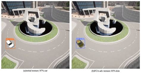 Exploring the Physical-World Adversarial Robustness of Vehicle Detection