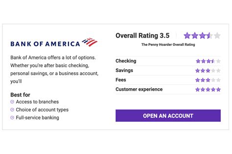 bank of america business banking