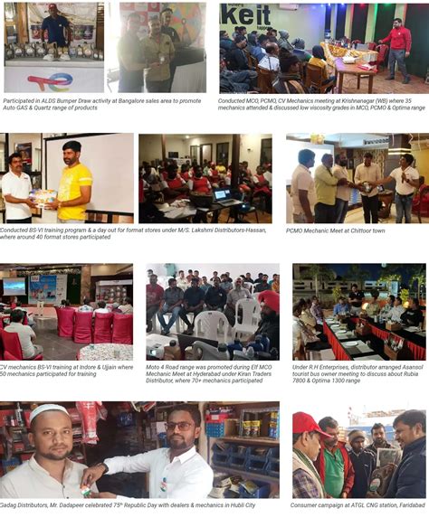 BTL Activites | TotalEnergies India