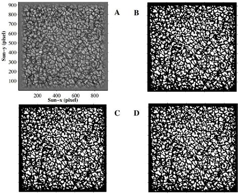 Image result for Solar Image Processing